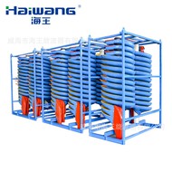  ,   Haiwang LXA